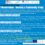 FREE SICAP Community Group Training